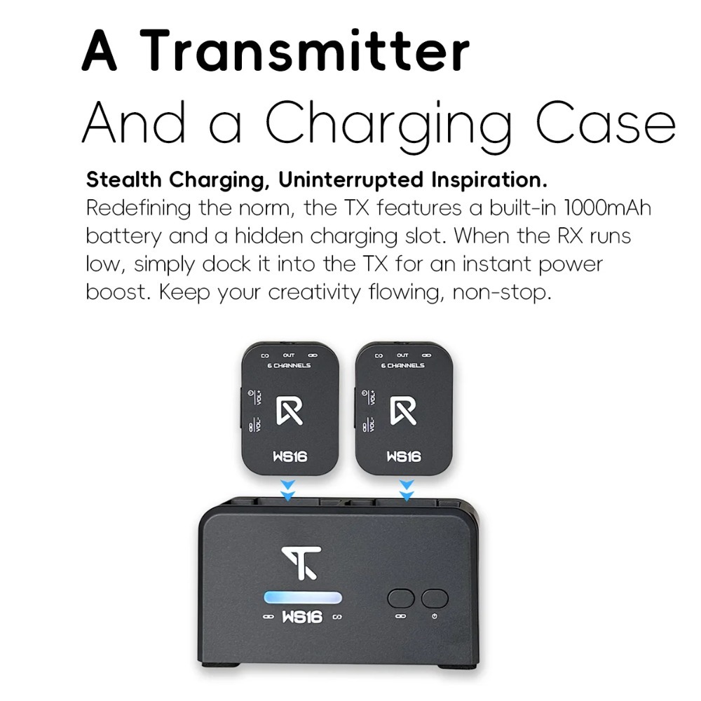 LIVTRA WS16 5.8GHz Wireless IE - In Ear Monitor Iem review and price